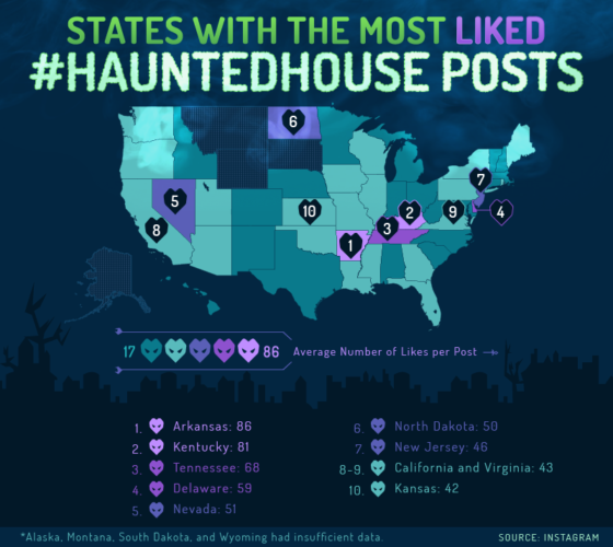 3-haunted-house_edits_iiimost-liked-posts
