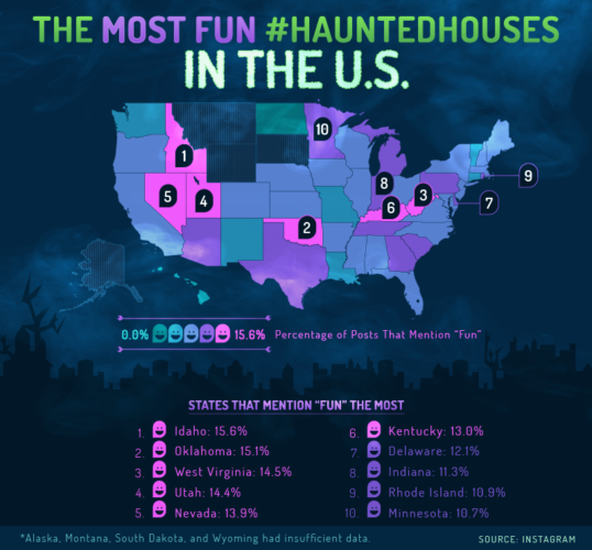 8-haunted-house_edits_iii-fun