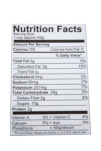 nutrition facts photo