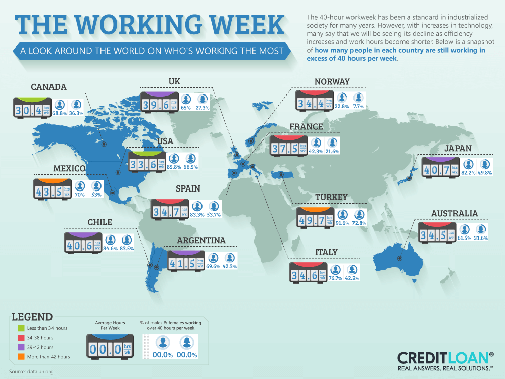 work-week-around-globe