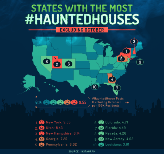 2-haunted-house_edits_iii-states-with-most-haunted-houses