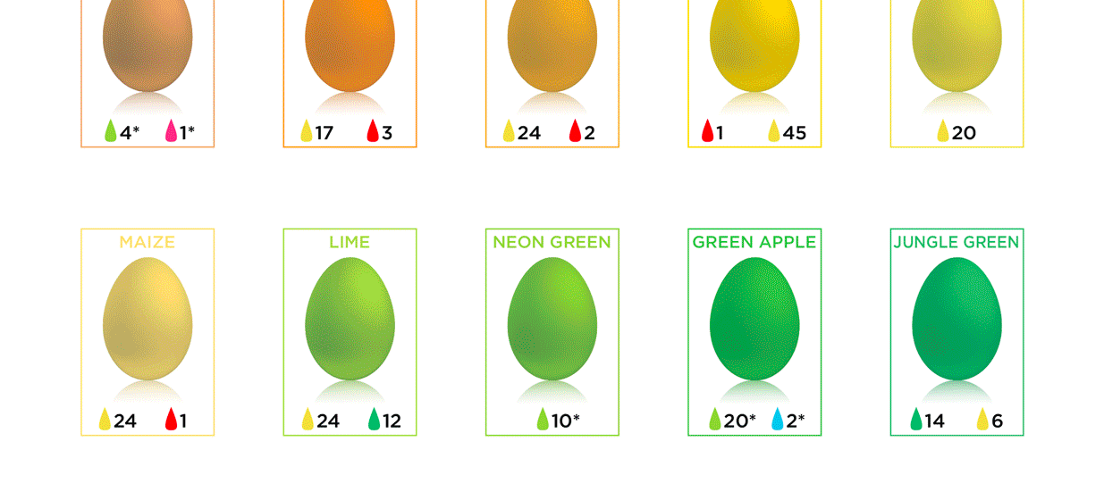 Food Coloring Easter Egg Dye Chart