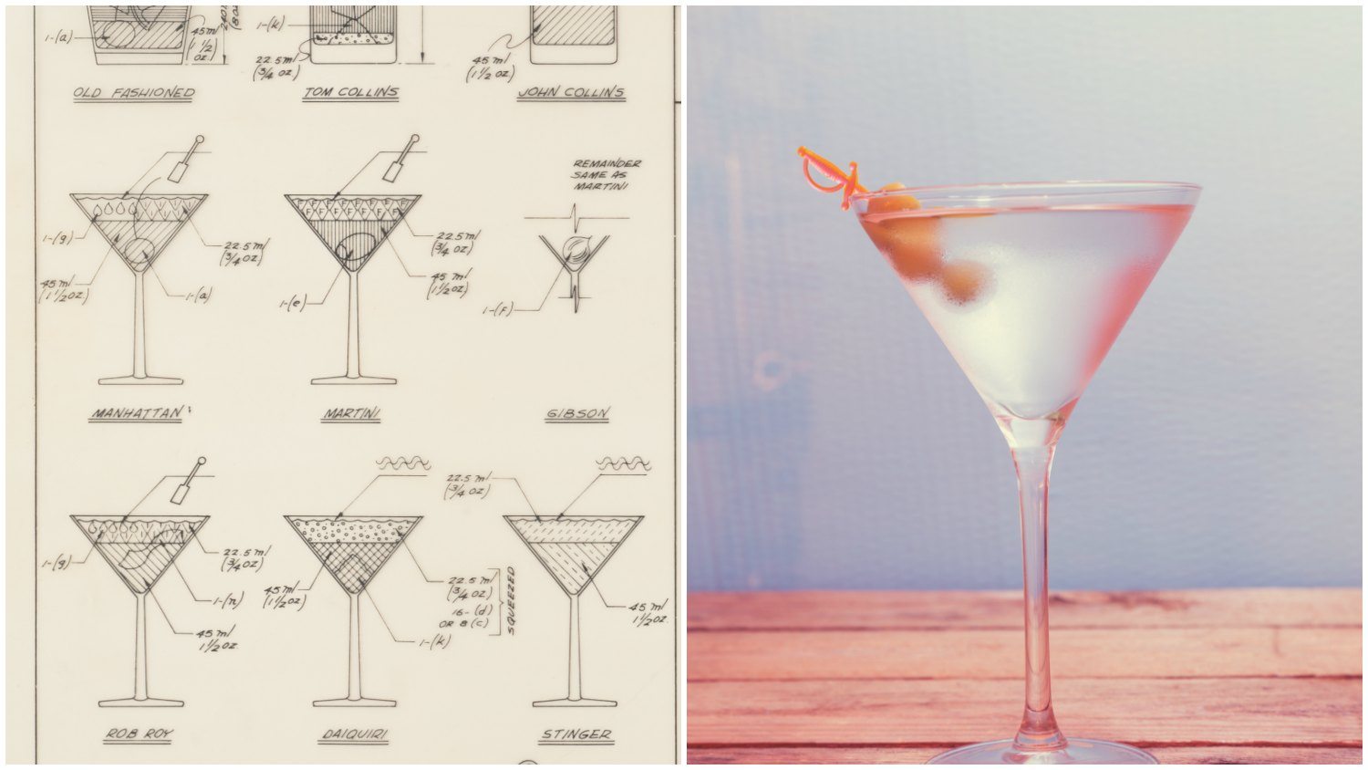 National Archives Cocktail Construction Chart