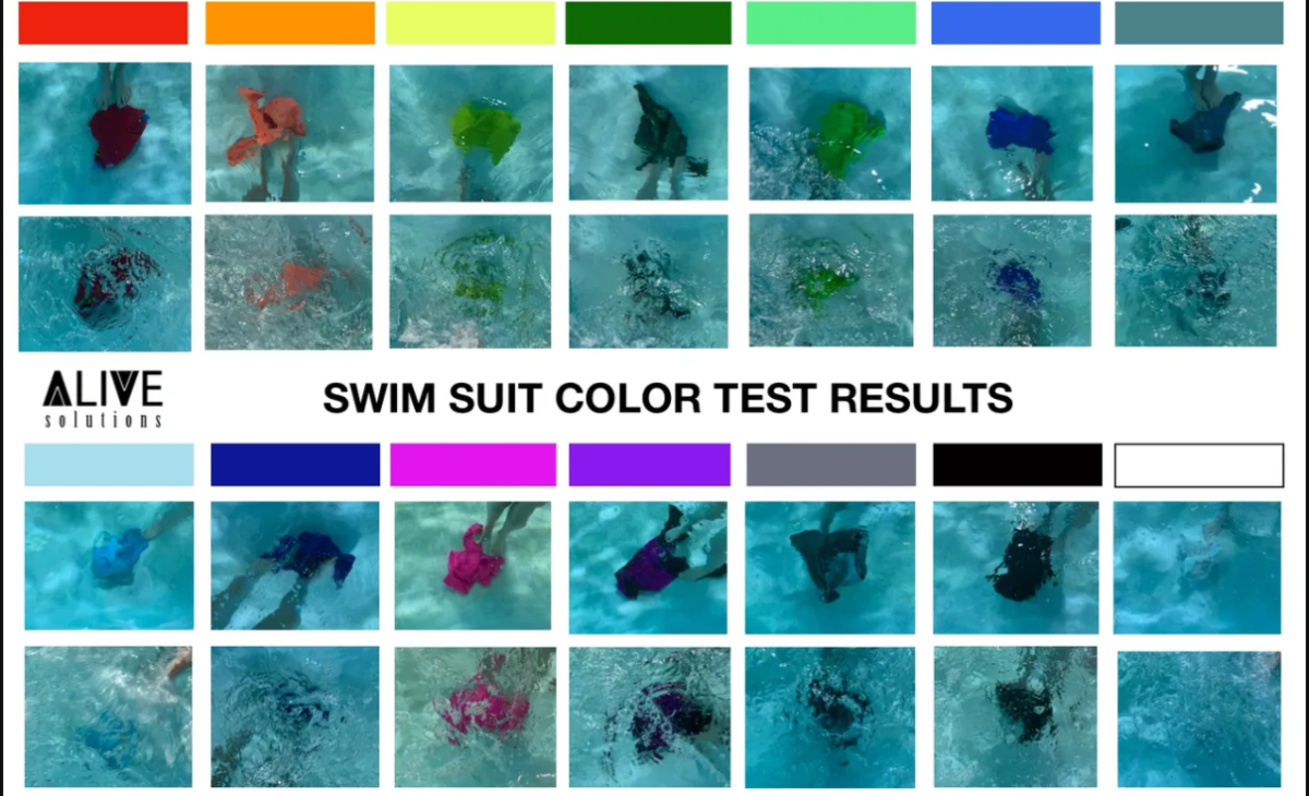safe colors for swimsuits