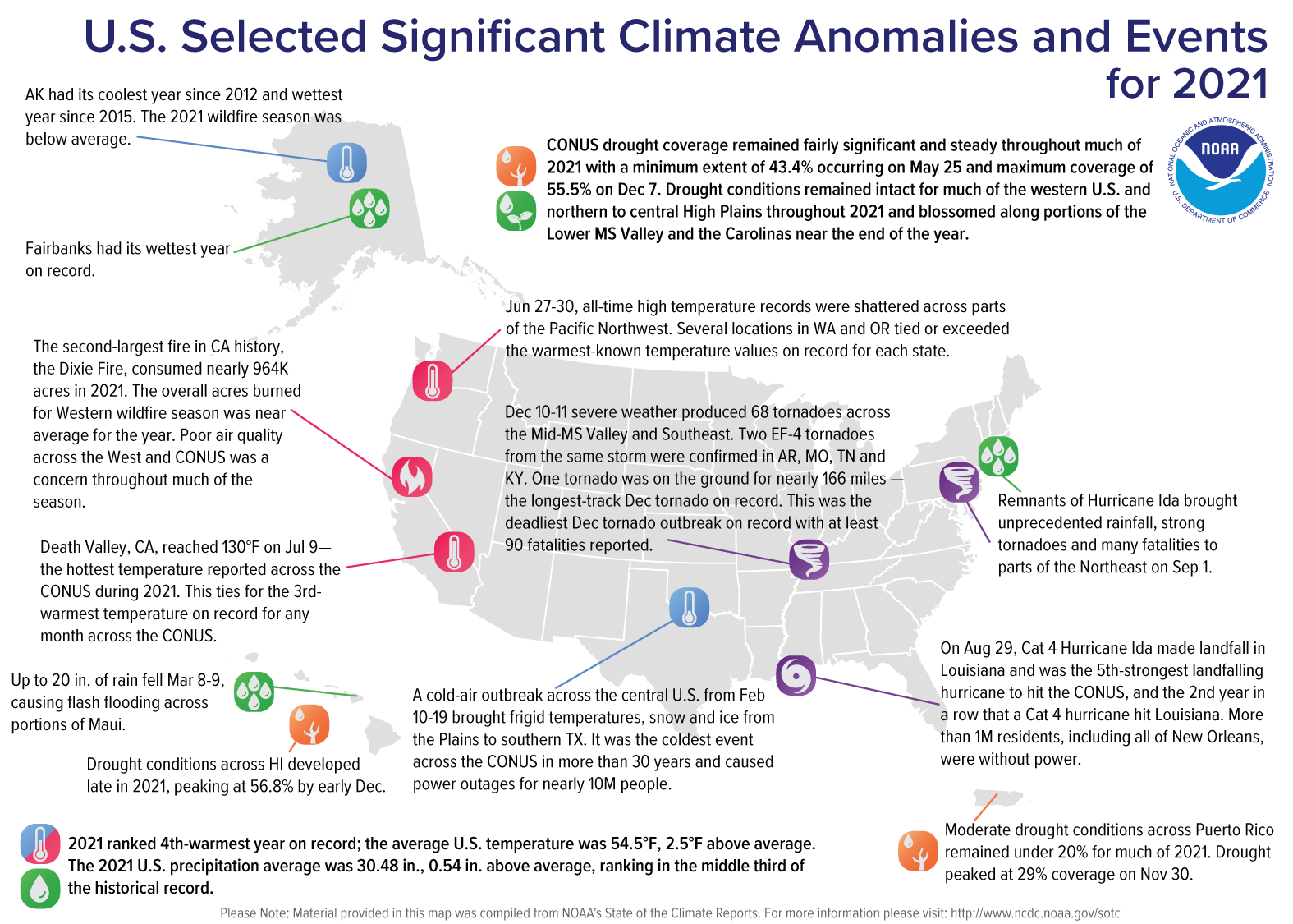 Significant Climate Anomalies 2021 Map