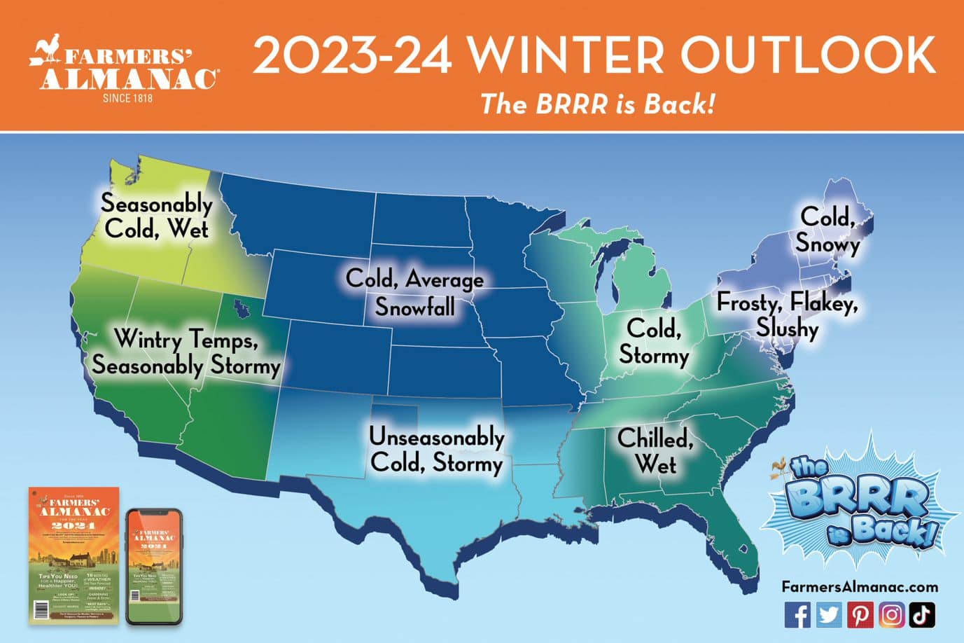 Both farmers' almanacs have announced their winter weather predictions