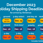 Holiday Shipping Deadline 2023 Infographic