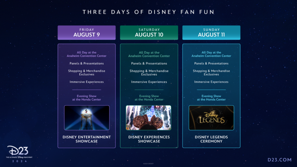 D23 The Ultimate Disney Fan Event 2024 Ticketing